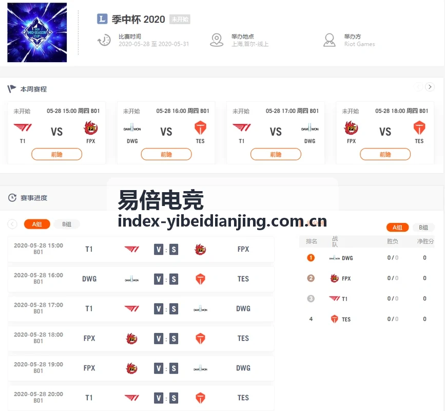 易倍电竞资讯配图：战队选手数据表现追踪